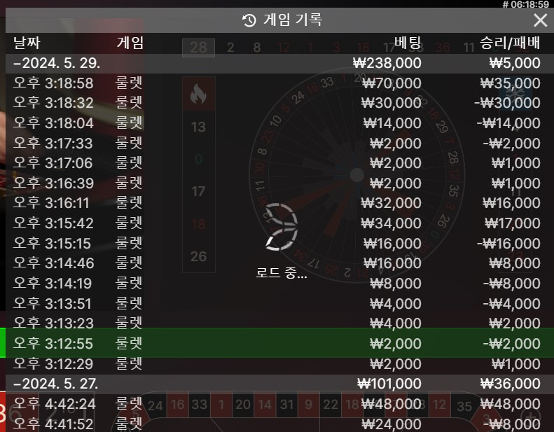 욕심이 화를 부른(0)