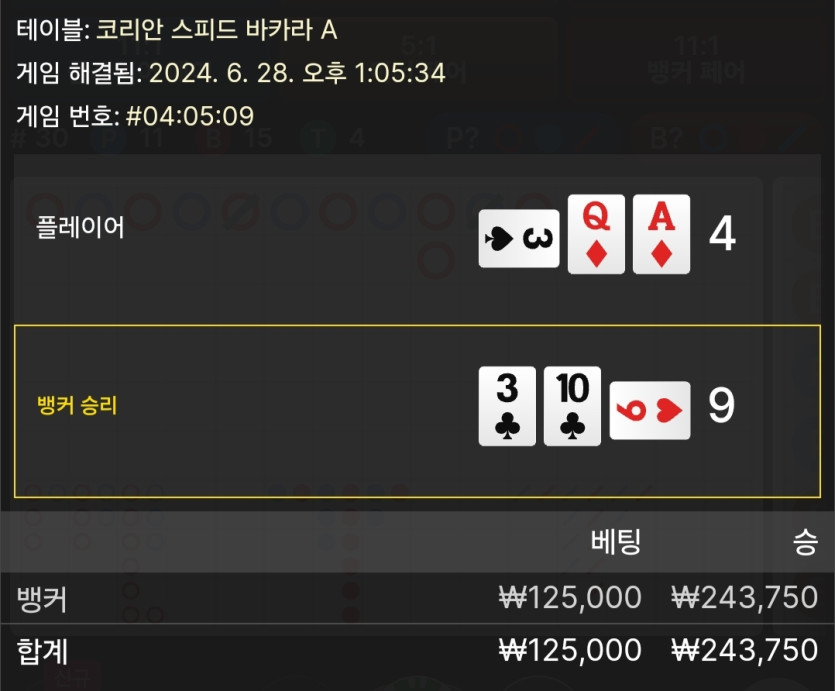 6/28 케이 바카라 후기 4(0)
