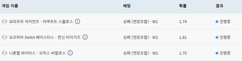 크보벳후기(0)