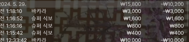 비제휴 에볼루션(0)