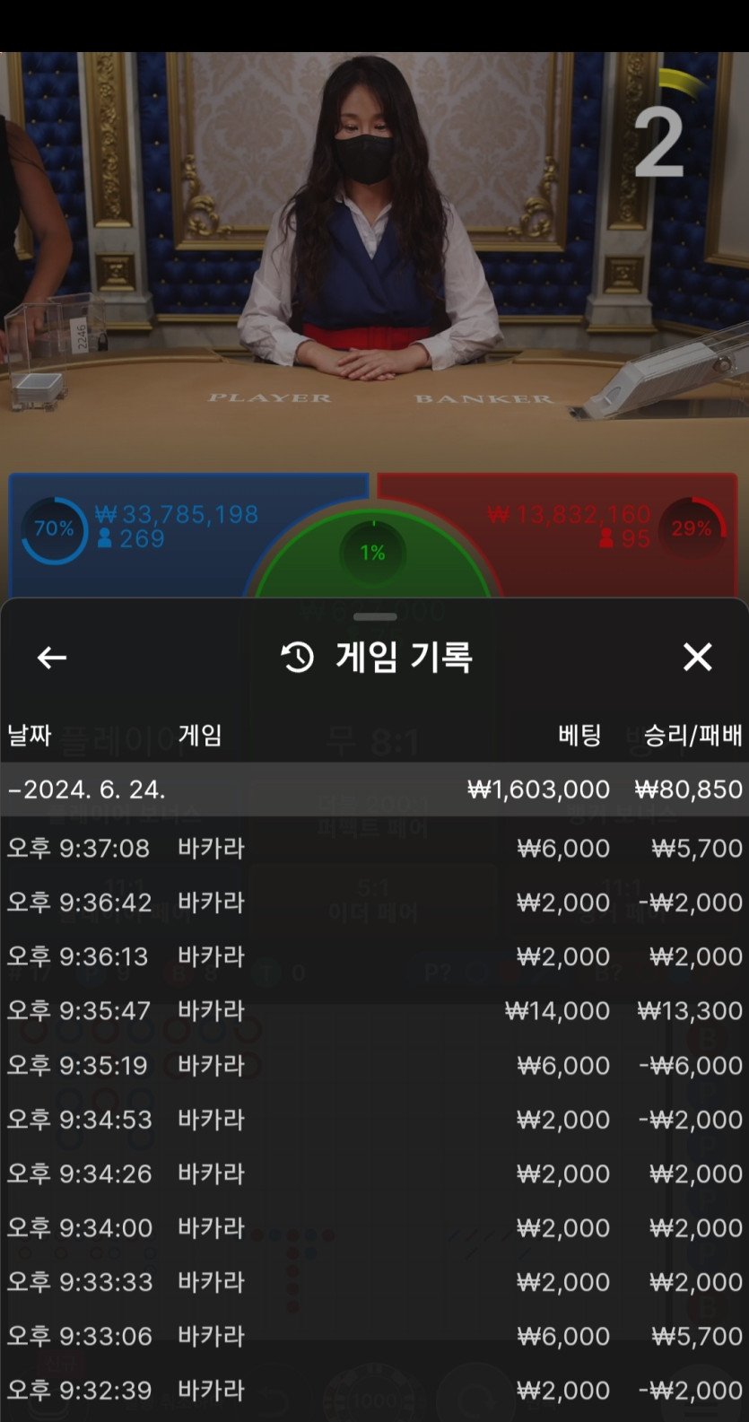 비제 후기(0)