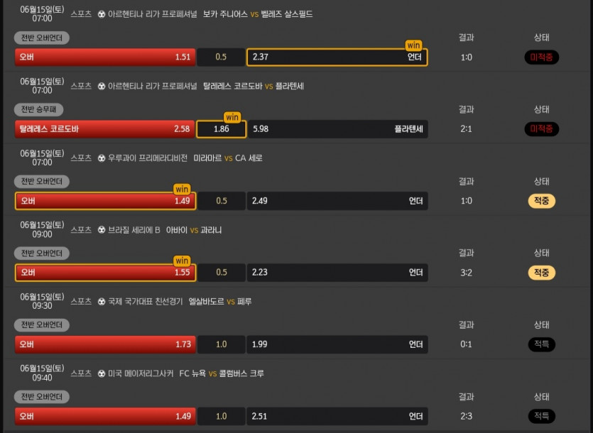 비제휴후기(0)
