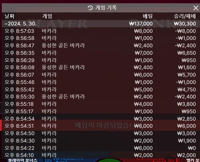 삼득이인데.. 아쉽네(0)