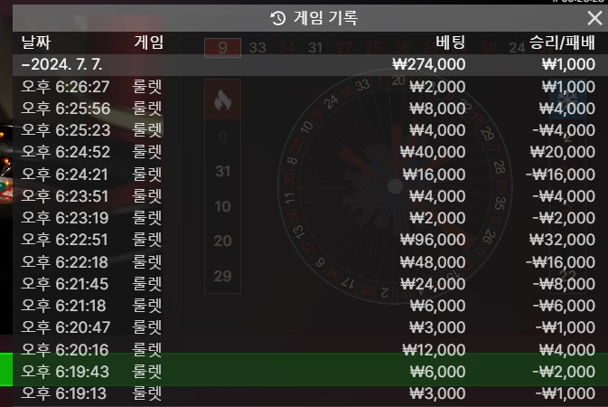 오우 오늘 힘드네;;;(0)