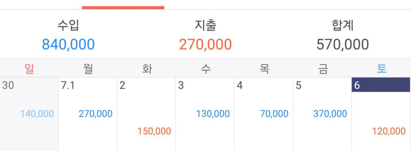 7/6 (6) 마감.(1)
