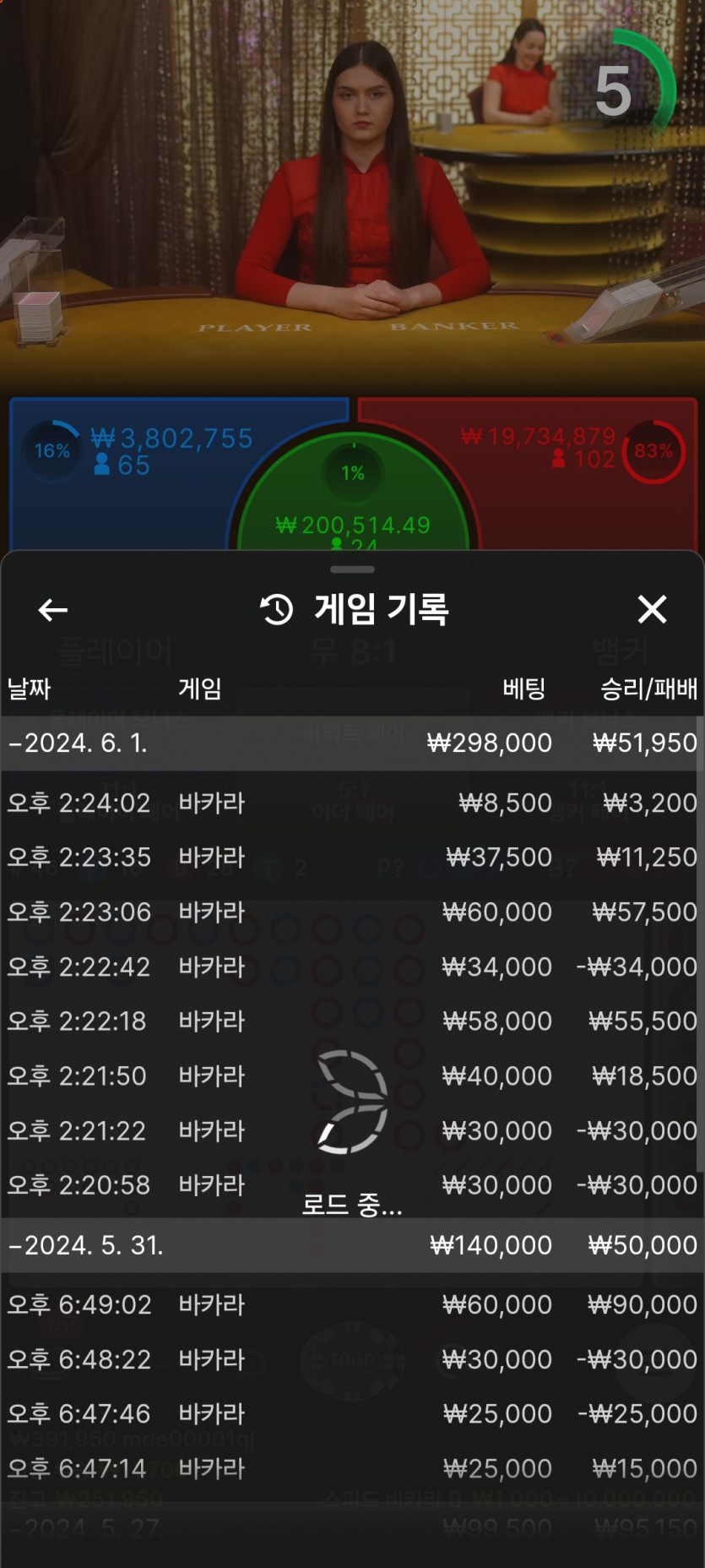 유로스타 후기(0)