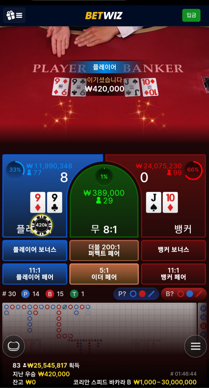 6월4일 벳위즈 바카라 후기!!!(0)