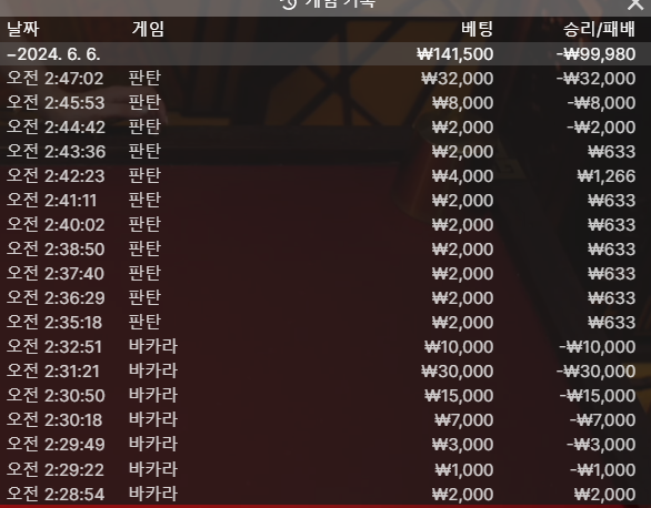 크보벳 가입기념 소액몸풀기 후기(0)