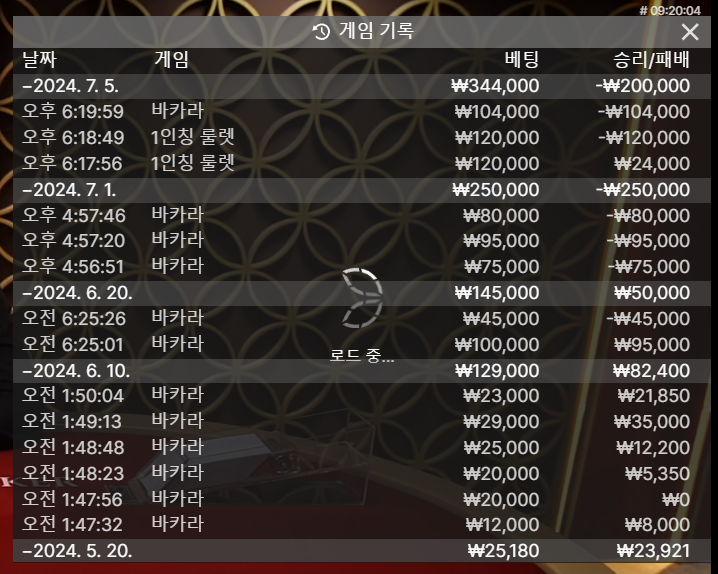 유로 돌발(0)