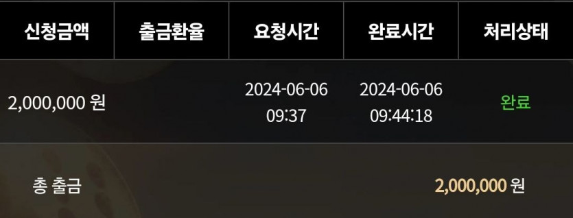 비제휴 후기(1)