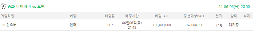 비제휴토토!(0)