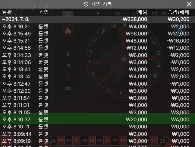 너무 쉽게 오링뱃가는거 아냐?(0)