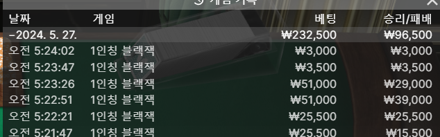 비제휴 에볼후기(0)