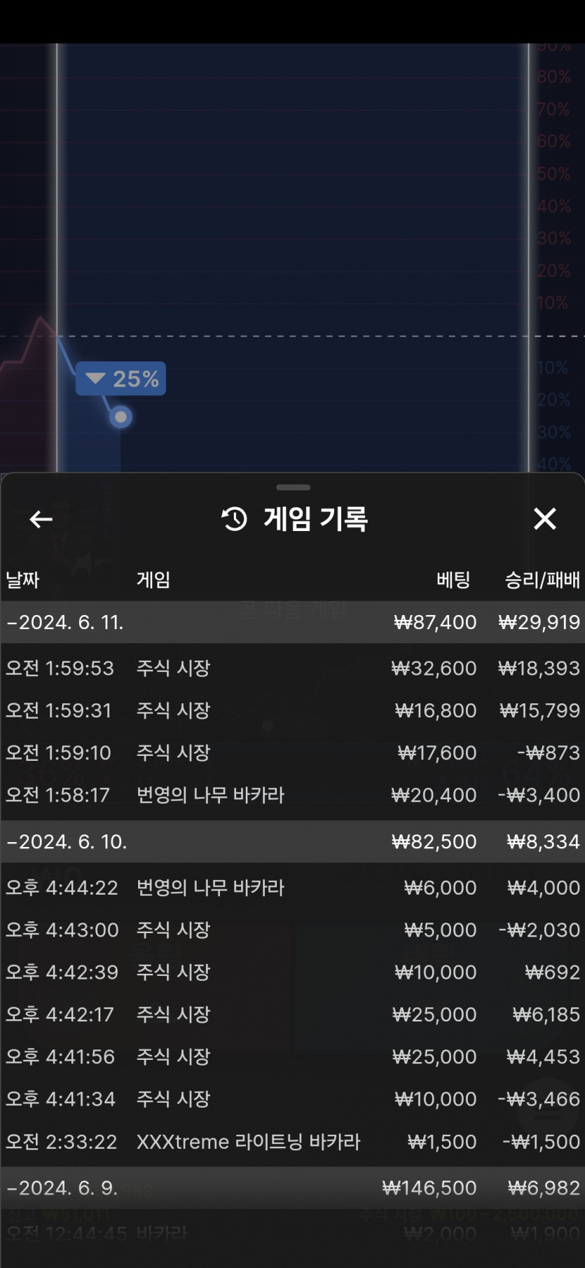 비제휴후기(0)