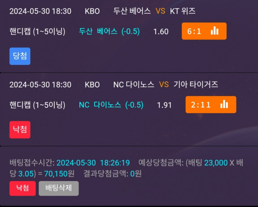 비제휴후기(0)