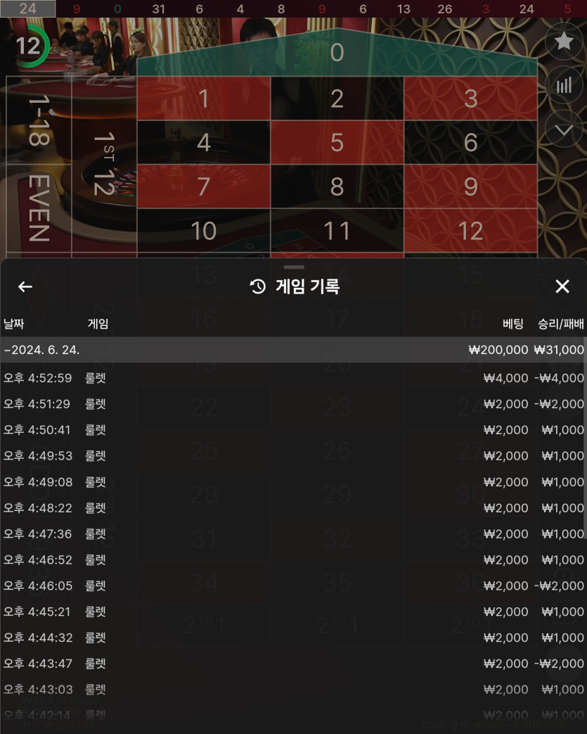 비제휴(0)