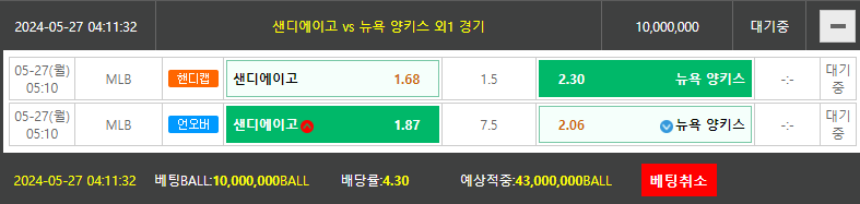 비제휴토토!(0)