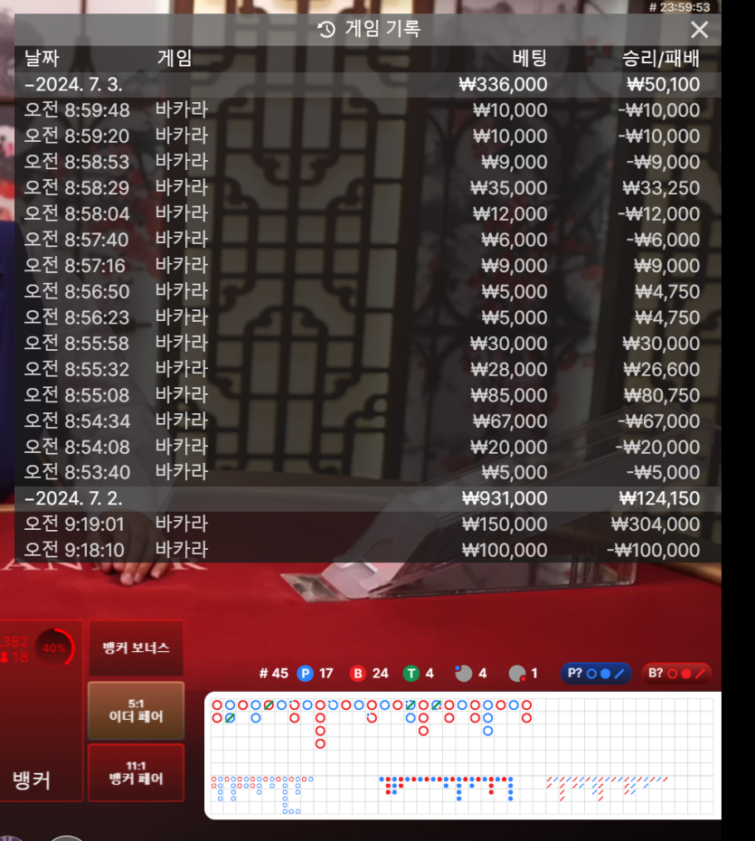 7/3 게임후기1 유로스타 출근길 (+5)(0)