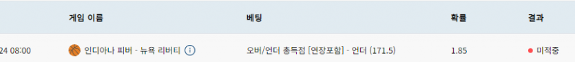 bet16후기(0)