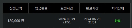 유로스타(0)