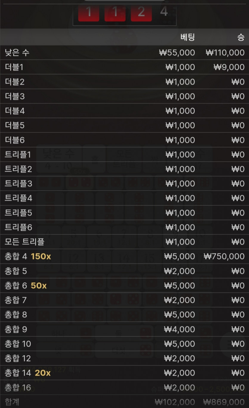 유로스타후기(0)