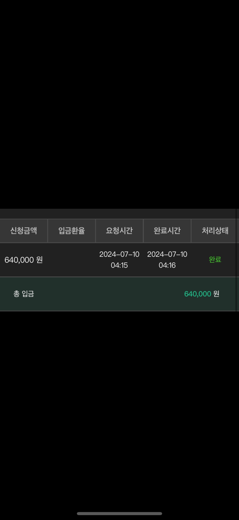 유로스타 후기(0)