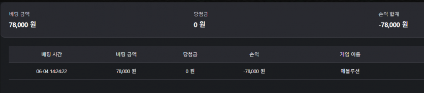 비제휴 후기(0)