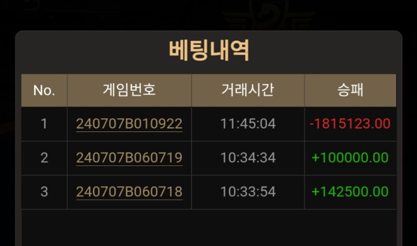 기본이 안되있는 ㅂㅅ 베팅(0)