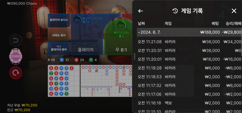 6-7 (4) ㅗ(0)