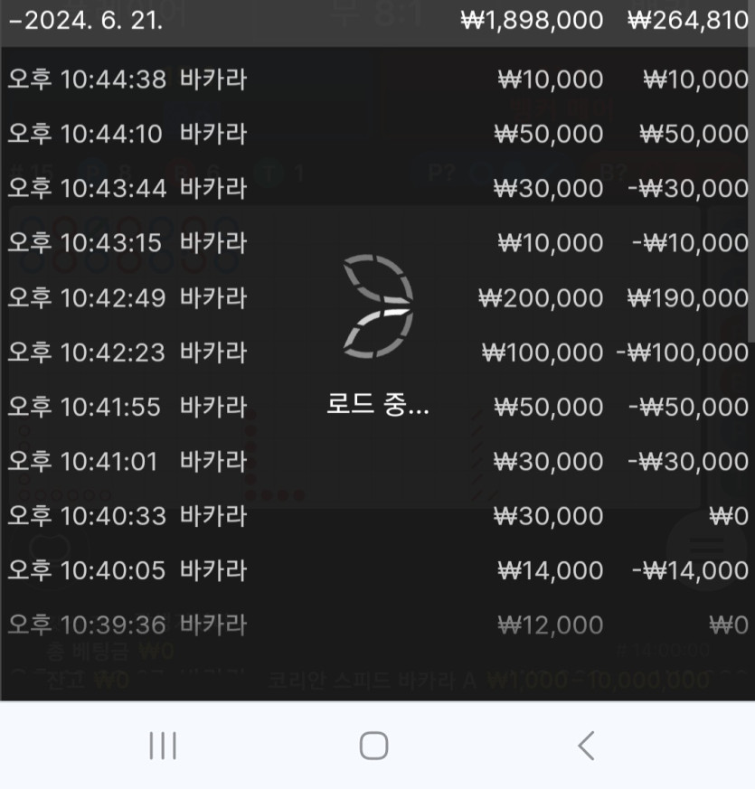 벳위즈 후기(0)