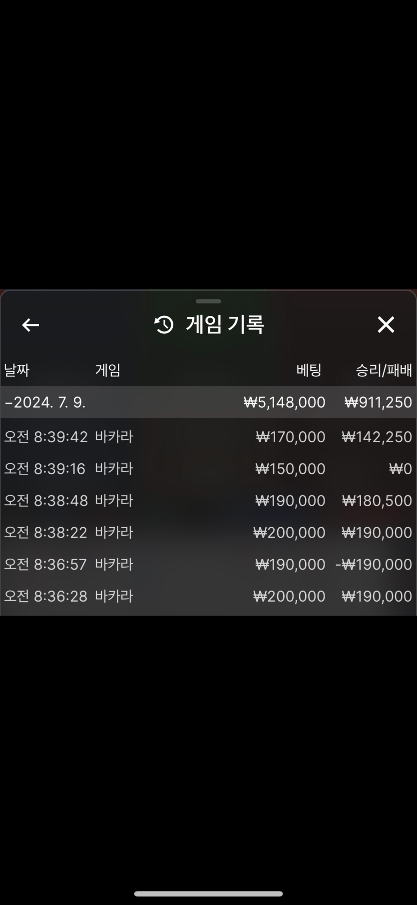 비제휴(0)