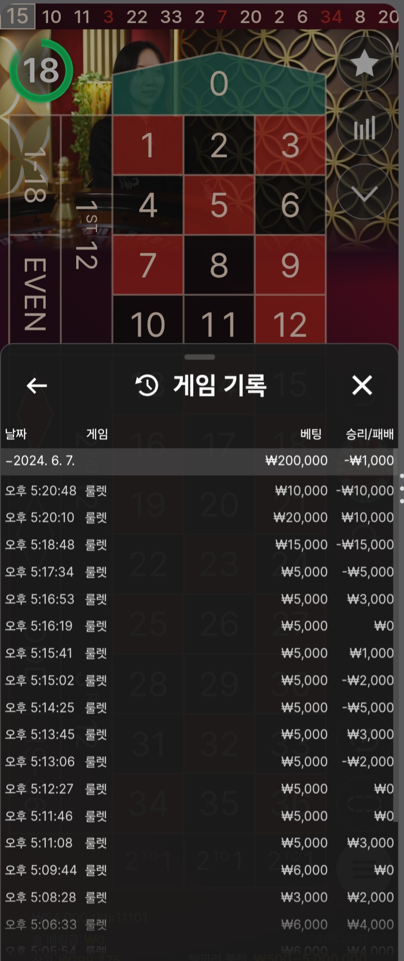 비제휴(0)