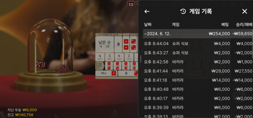 6/12 (6) ㅗ(0)