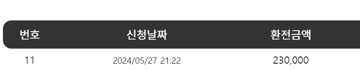 비제휴 후기(1)