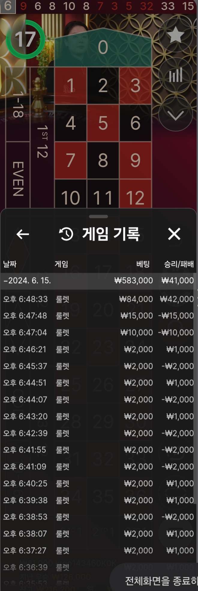 비제휴(0)