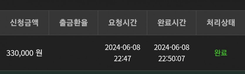 유로스타후기(0)