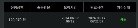 비제휴 후기(1)