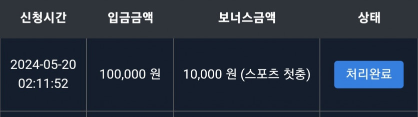 비제휴후기(0)