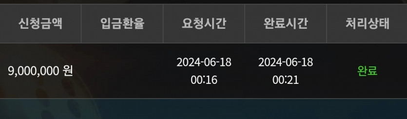 18일. 비제휴후기(0)