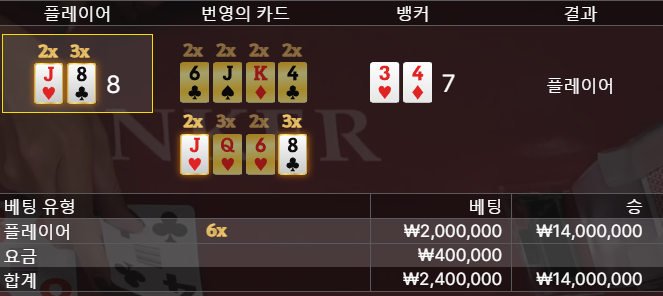 케이카 후기(0)
