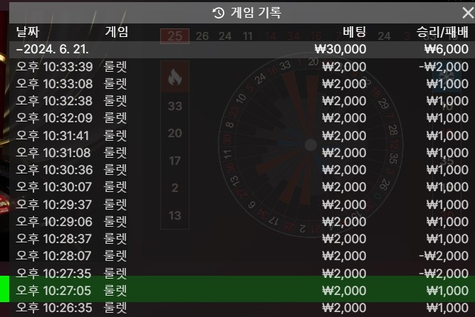십연승했다 ㅠㅠ(0)