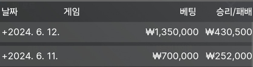 케이카 후기입니다 1차전(0)