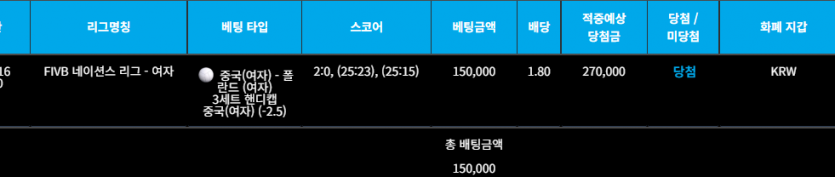비제휴 후기(0)
