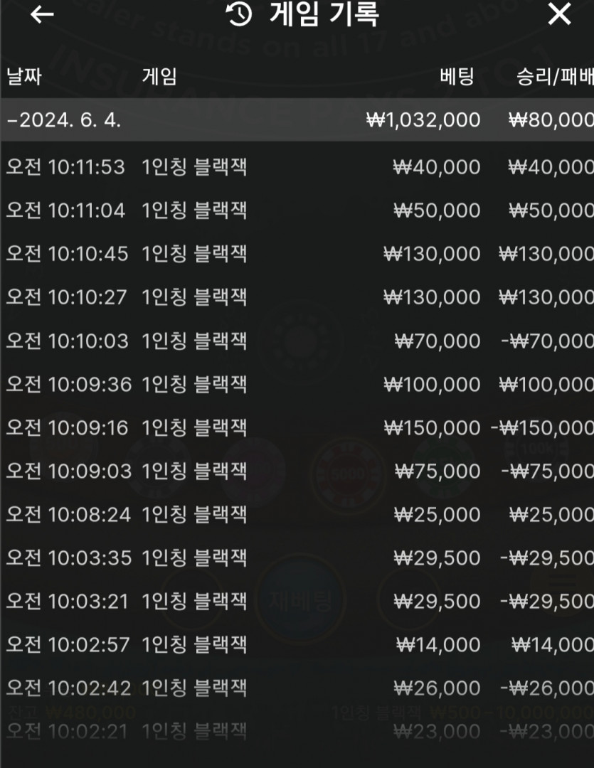 비제휴후기(0)