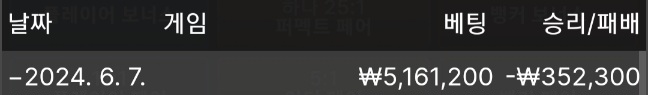 끊을때인가 봅니다(0)