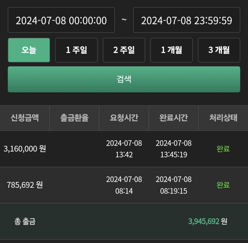 유로스타 오늘 마감(0)