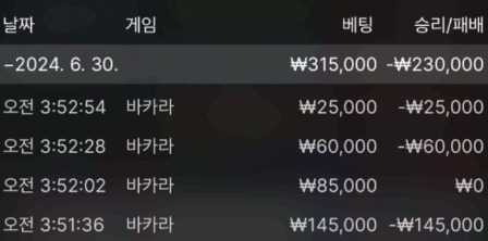 제왕후기(0)