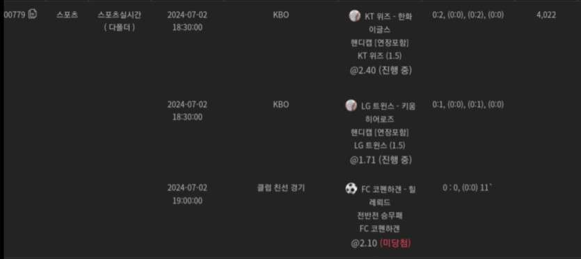 유로스타후기(0)