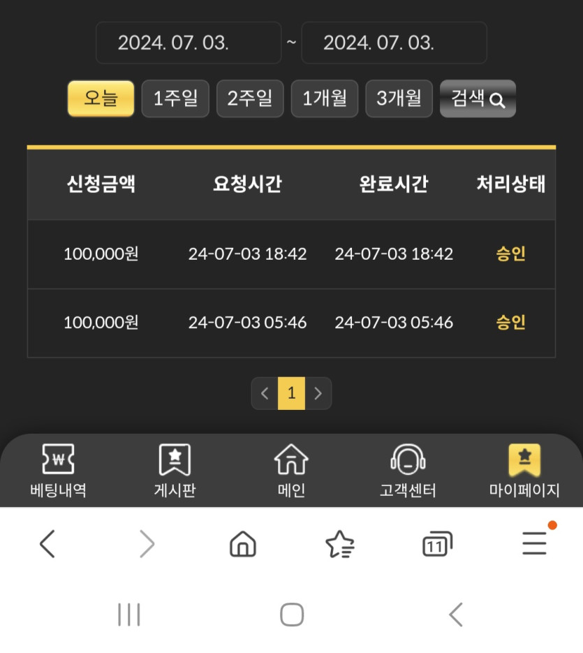 비제휴(0)