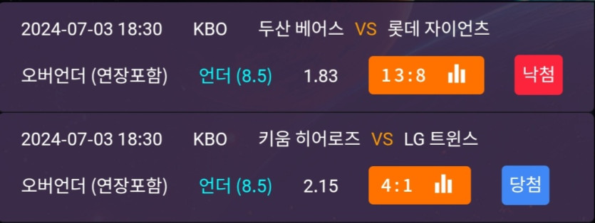비제휴후기(0)